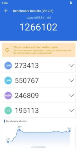 MediaTek akan Umumkan Dimensity 9200 Pada 8 November 2022 2 MediaTek Dimensity 2200 Benchmark