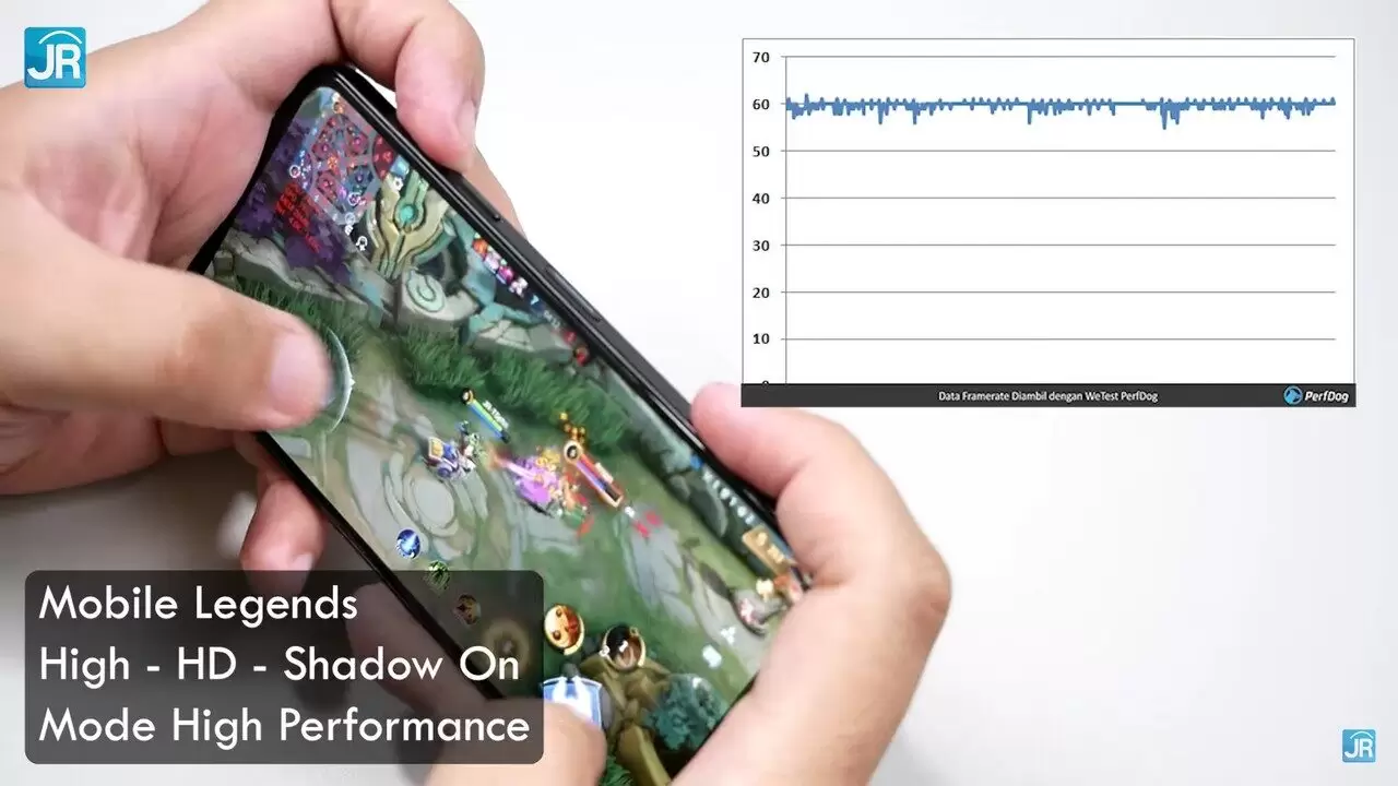 Review ASUS Zenfone 9: Android Mini, Super Kencang, Terbaik 2022 7 Review ASUS Zenfone 9