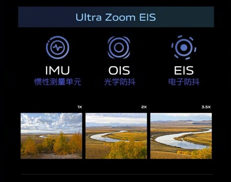 chip kustom ISP vivo V2