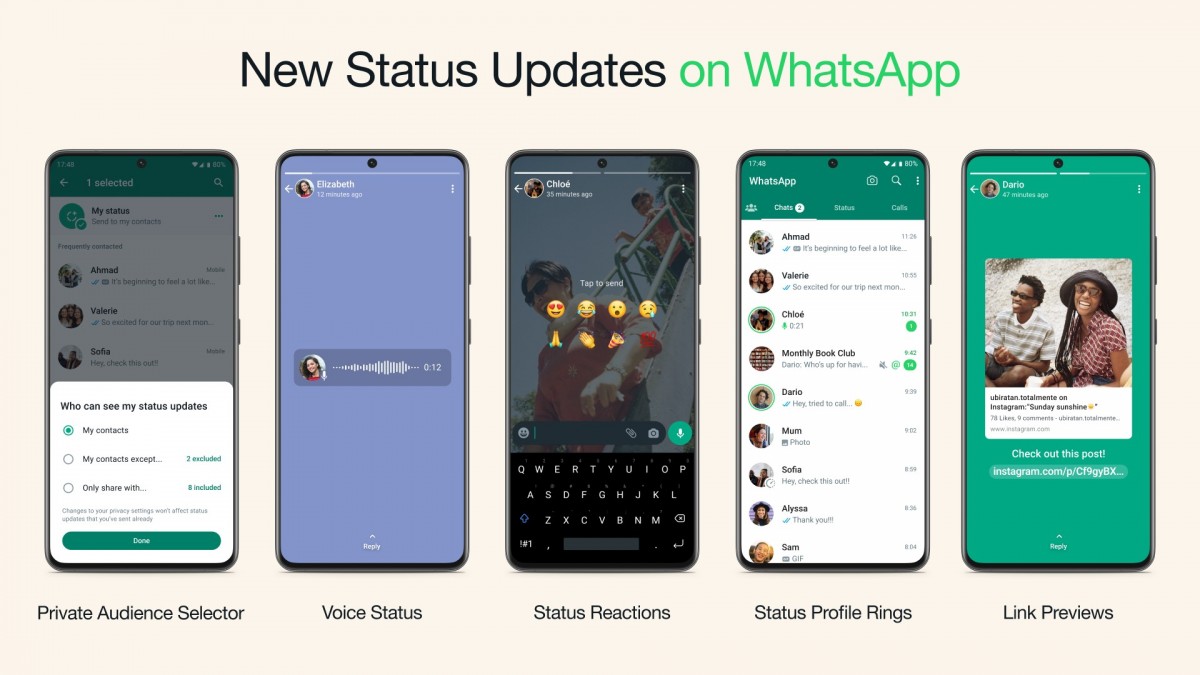 Update Status di WhatsApp Kini Bisa Dalam Bentuk Suara