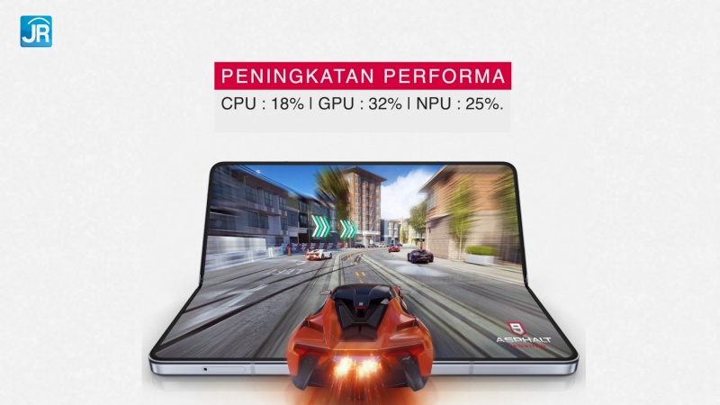 Preview Samsung Galaxy Z Fold5 Terbaru 2023 2 Samsung Galaxy Z Fold5 20