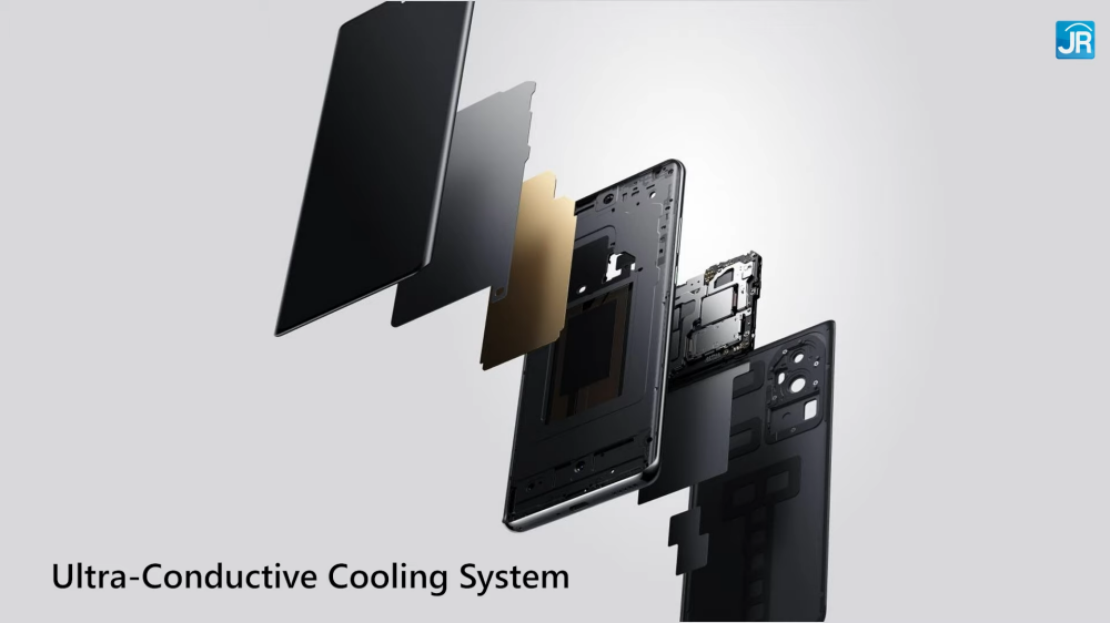 Review OPPO Reno 10 Pro+ 5G: OPPO Terbaik 2023? 3 Oppo Reno 10 Pro 5G 20