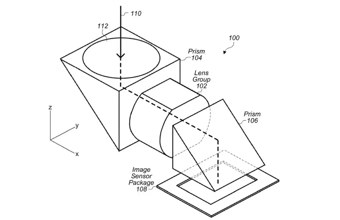 paten Apple kamera periskop lipat