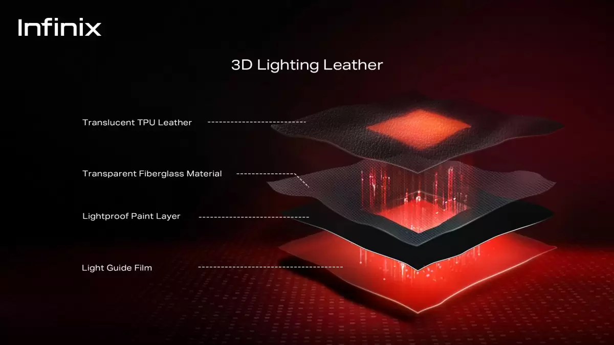 Infinix 3D Lighting Leather
