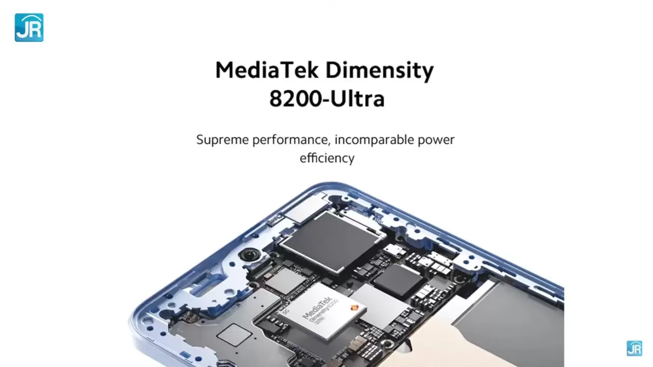 Mediatek dimensity 6080