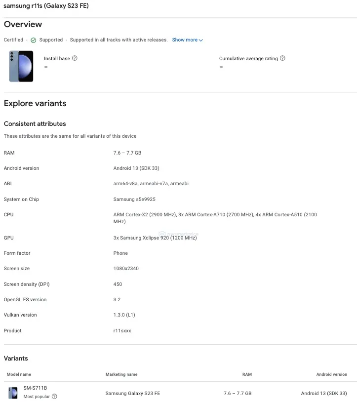 Samsung Galaxy S23 FE Google Play Console