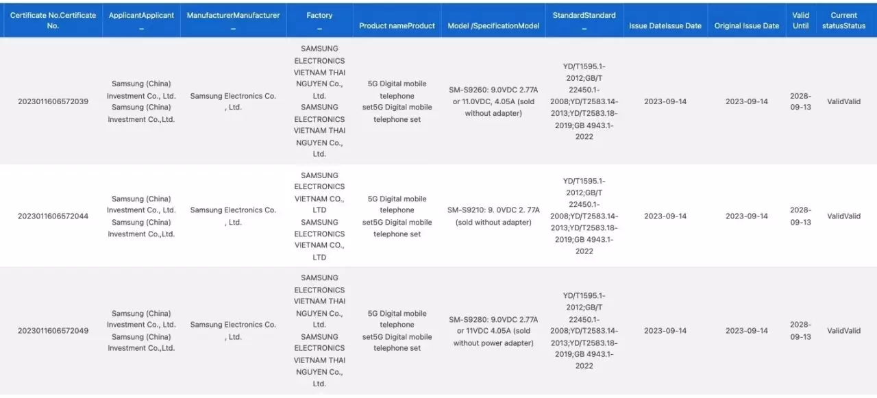 Sertifikasi Samsung Galaxy S24 Series