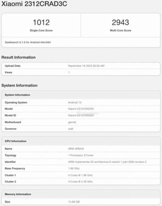 Skor Benchmark Geekbench Redmi note 13 Pro