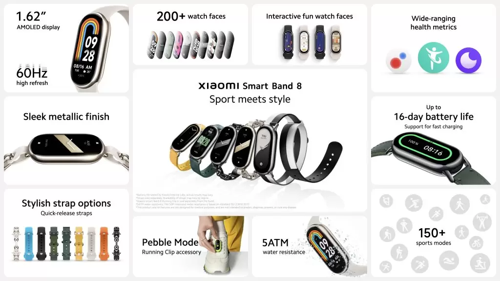 Xiaomi Smart Band 8 Specifications 1024x576 1