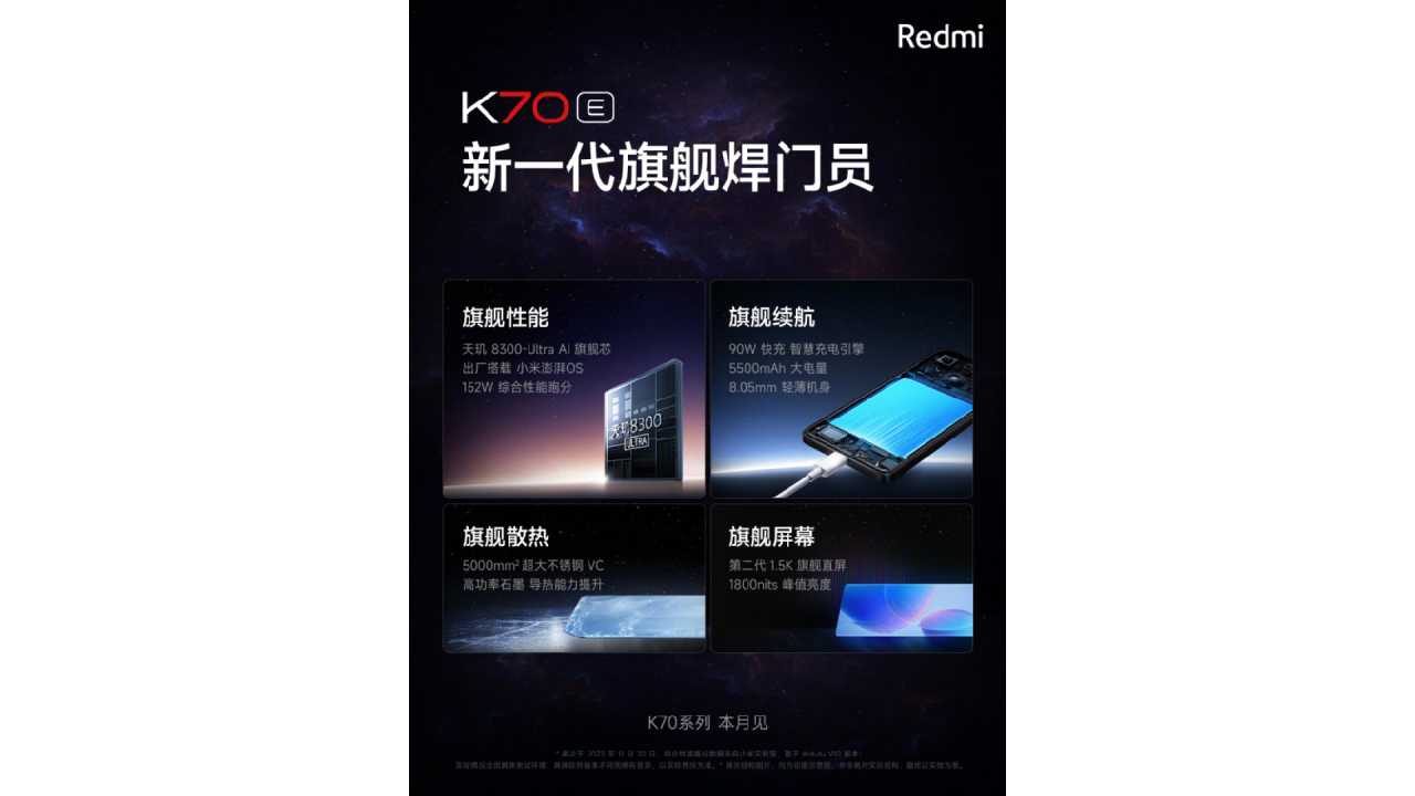 Redmi K70E Siap Meluncur dalam Bulan Ini, Berikut Spesifikasinya! 1 Redmi K70E