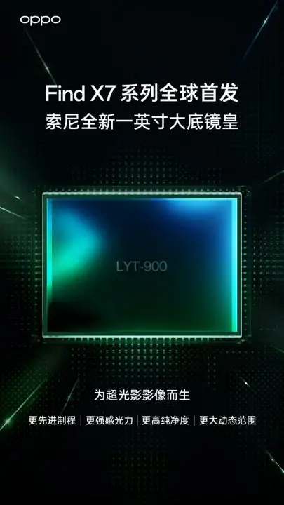 Oppo Konfirmasi, Find X7 Pakai Sensor 1 Inci Baru Sony “LYT-900”