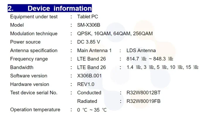 Samsung Galaxy Active5 5G FCC