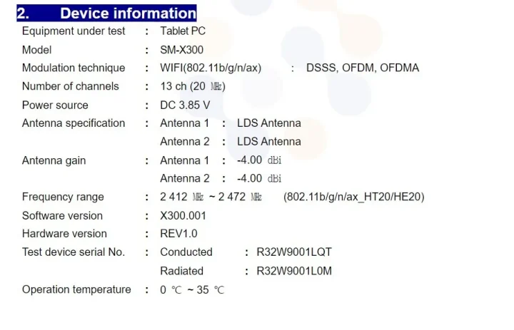 Samsung Galaxy Active5 Wi Fi model label FCC 1