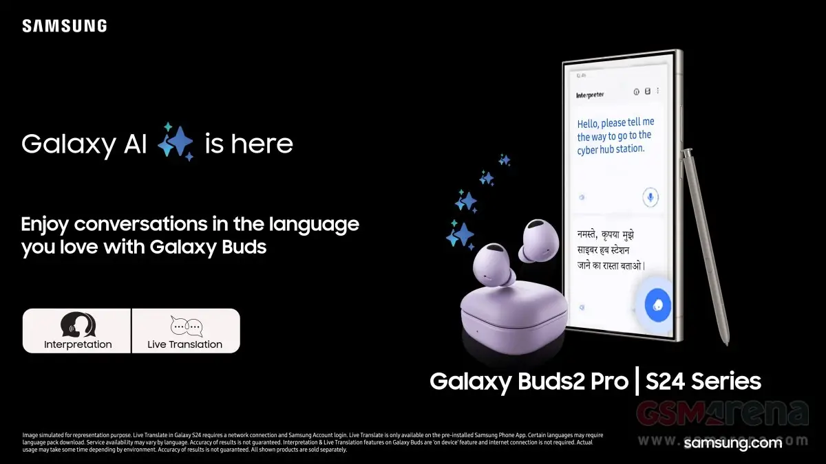 Galaxy Ai Samsung Galaxy buds