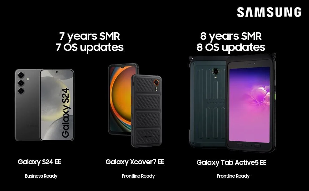 Makin Serius, Samsung Komitmen Perpanjang Dukungan Update Perangkat Mereka!