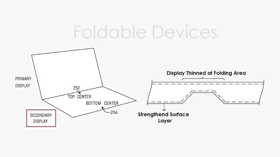 Apple Daftarkan Paten untuk Hilangkan Bekas Lipatan Ponsel Foldable