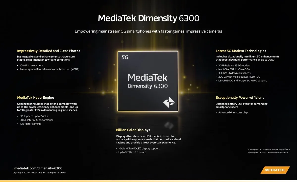 MediaTek Umumkan Chipset Midrange Baru Dimensity 6300
