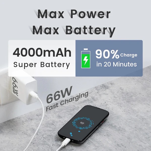 Unihertz Jelly Max: Piccolo Smartphone 5G, Android 14, 12+256GB, Fotocamera 100MP, Ricarica Rapida 66W, Nero
