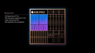 18 pro cpu