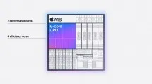 Ini Dia Chipset A18 dan A18 Pro yang Ada di iPhone 16 Series 6 a18 cpu