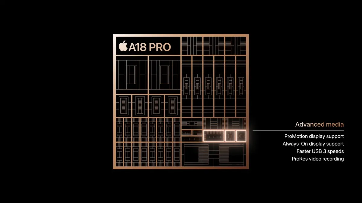 a18 pro media