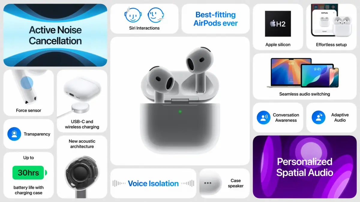 Apple umumkan AirPods 4