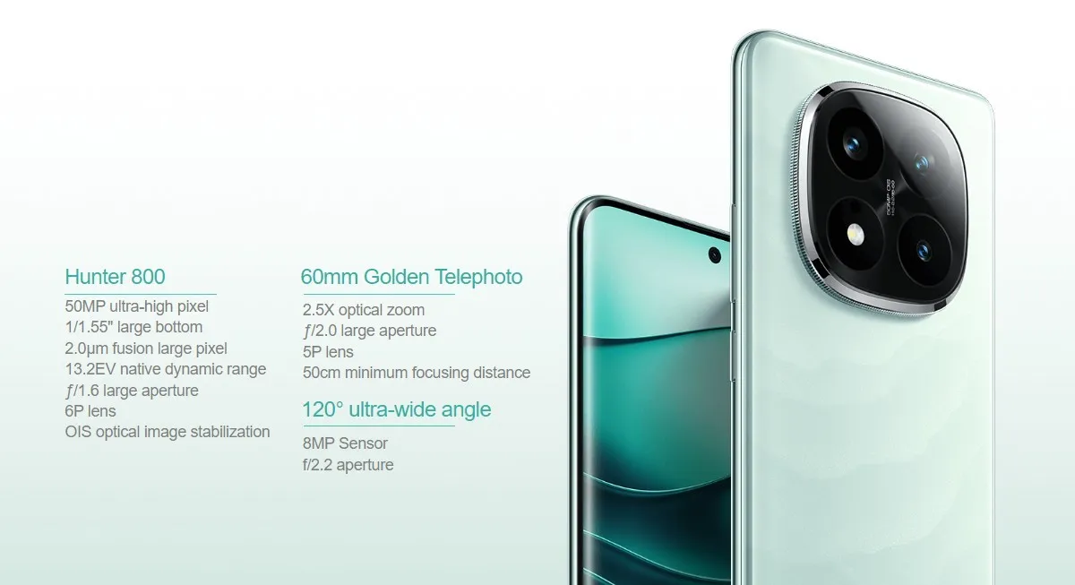 Redmi Note 14 Pro dan Pro Plus, Usung Sejumlah Upgrade 2 redmi note 14 pro plus