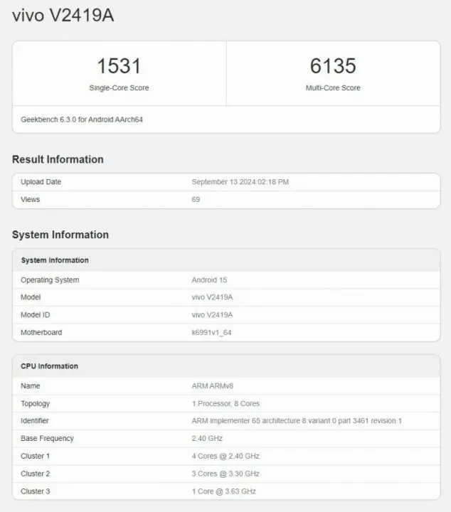 vivo X200 Pro benchmark