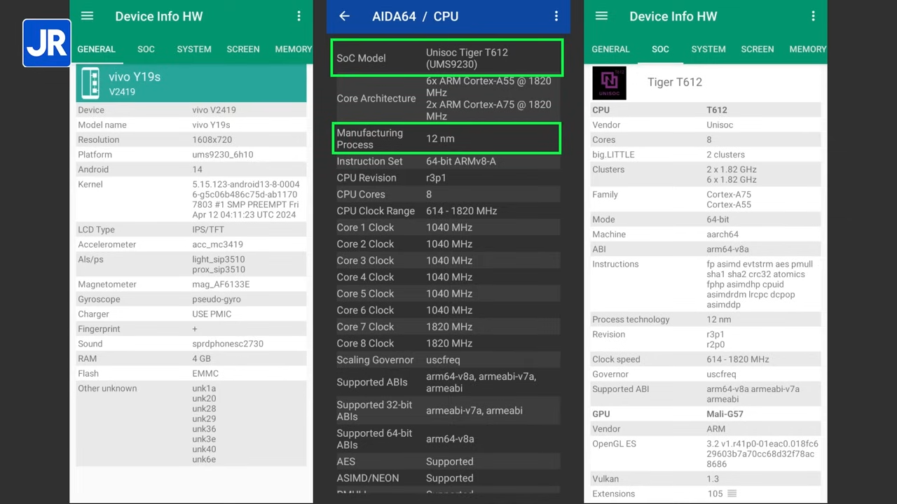 Review vivo Y19s: Smartphone Rp 1 Jutaan, Baterai 5500mAh, Tahan Air, Desain Keren 1 vivo Y19s 19