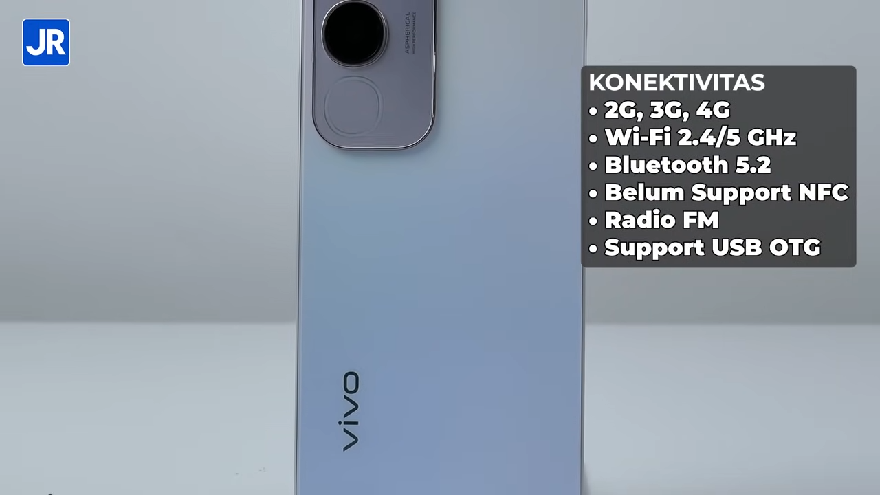 Review vivo Y19s: Smartphone Rp 1 Jutaan, Baterai 5500mAh, Tahan Air, Desain Keren 3 vivo Y19s 21