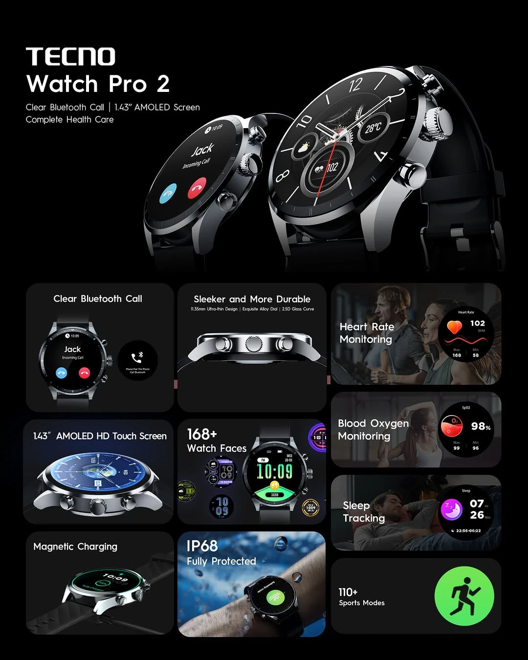 Tecno⁢ Watch Pro‌ 2 Features