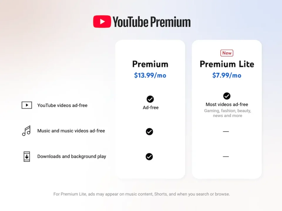 Youtube premium lite