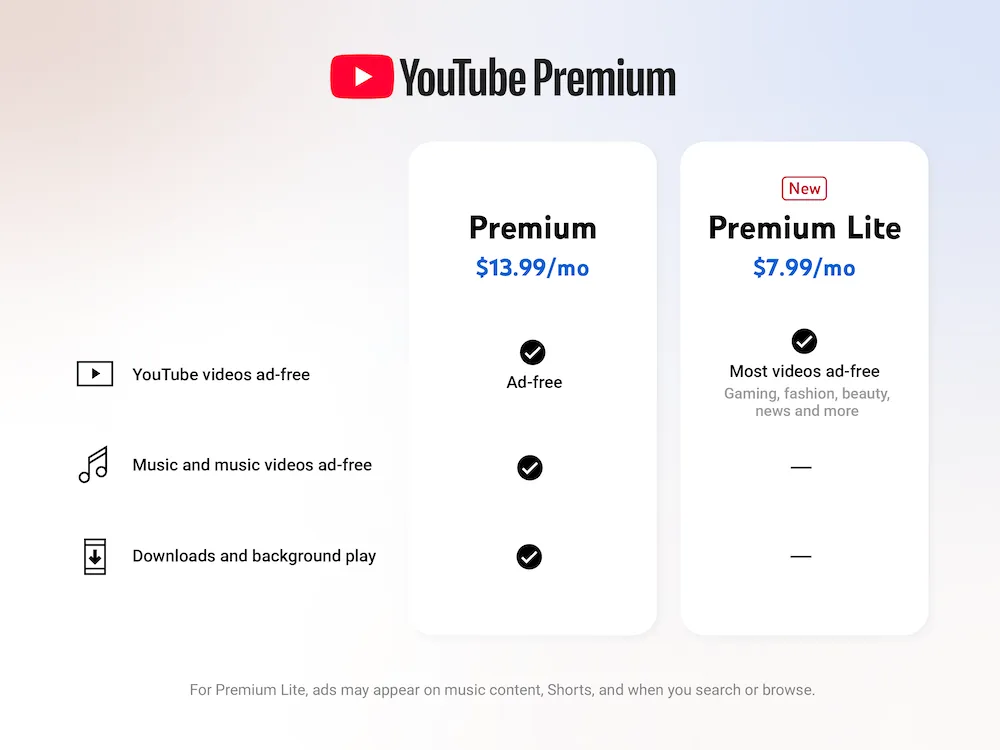 Youtube premium lite