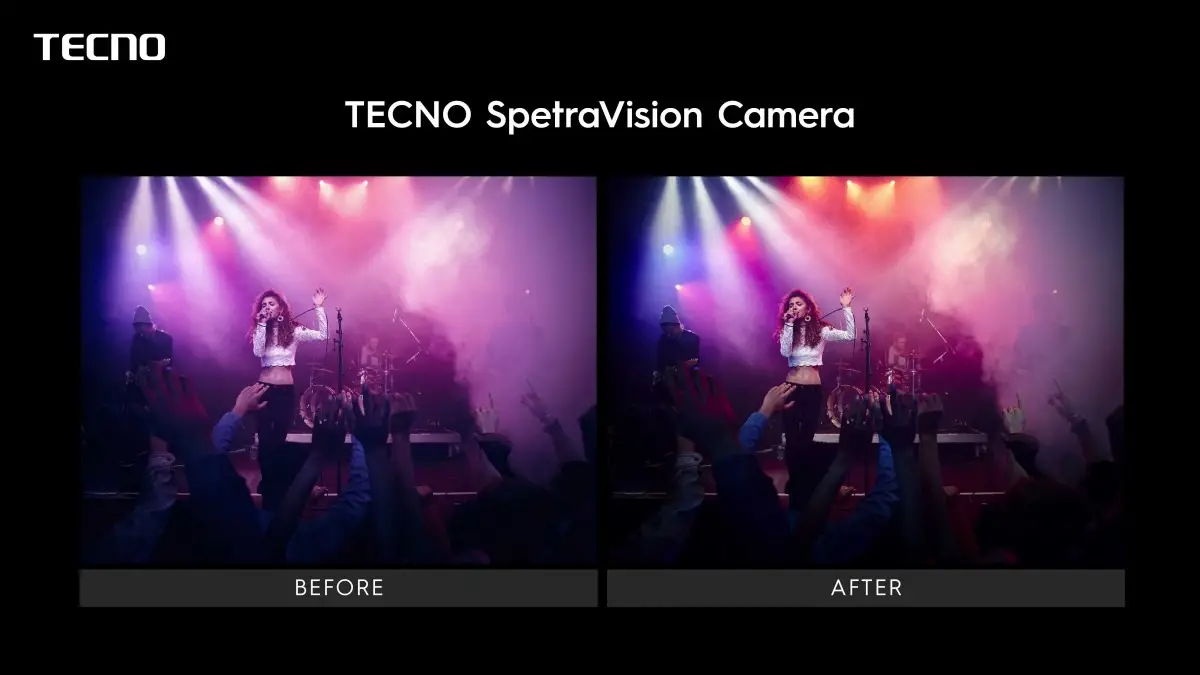 Tecno SpetraVision Camera