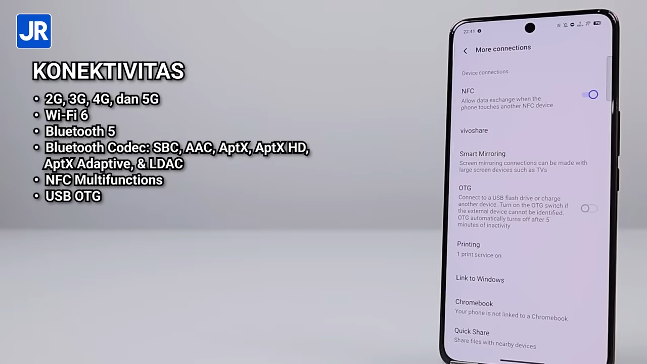 Review vivo V50: Baterai Lebih AWET, Desain Mewah, Kamera ZEISS, IP68 & IP69 2 vivo V50 24