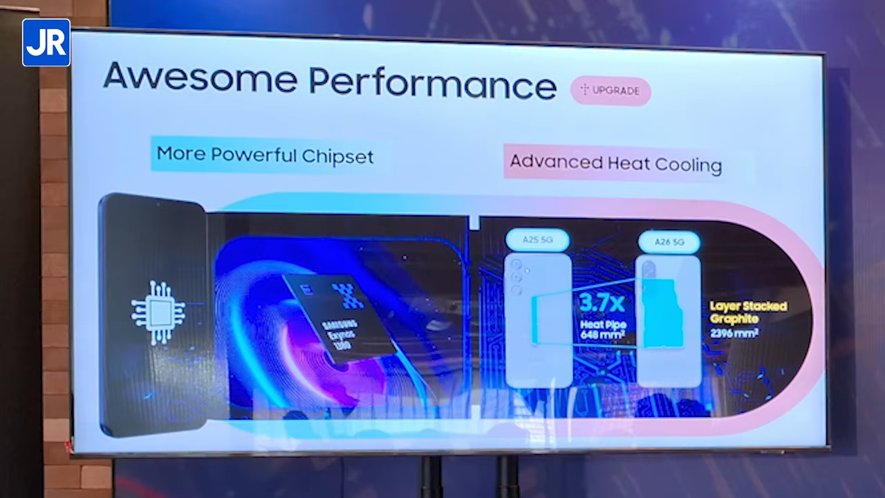 Review Samsung Galaxy A26 5G: Lebih Kencang dan Tipis 1 Samsung Galaxy A26 5G 37