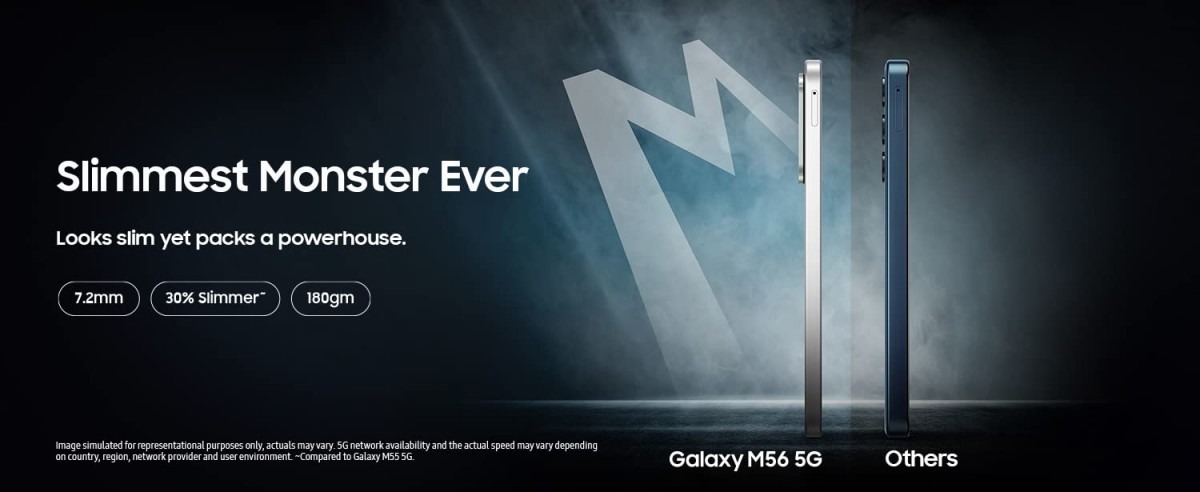 Samsung Galaxy M56