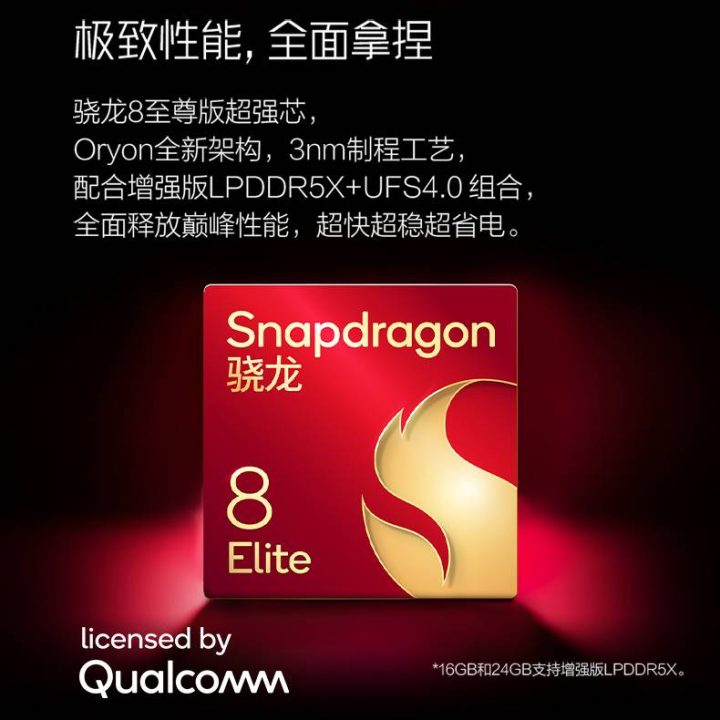 ZTE Nubia Z70s Ultra SoC