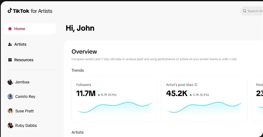 tiktok for artist