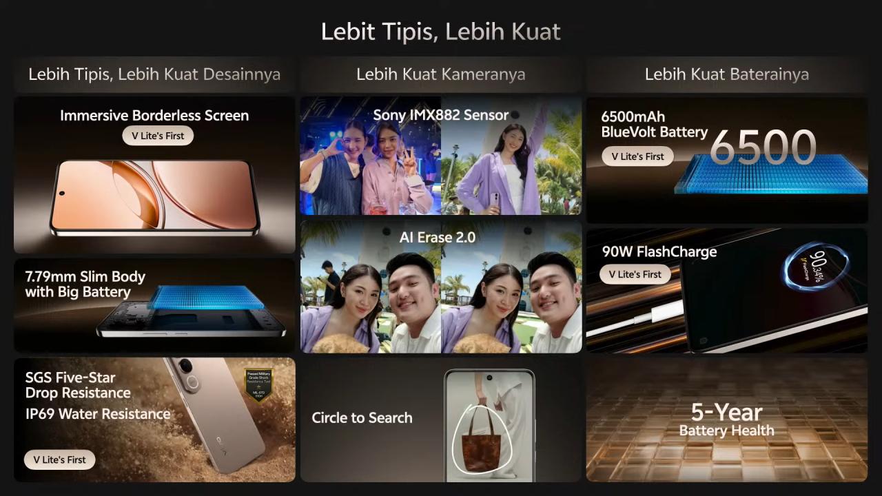 vivo V50 Lite Resmi di Indonesia: Baterai 6500mAh, Sertifikasi Militer, Harga Mulai Rp3 Jutaan 3 vivo V50 Lite