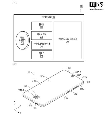 Samsung Paten Lensa Modular