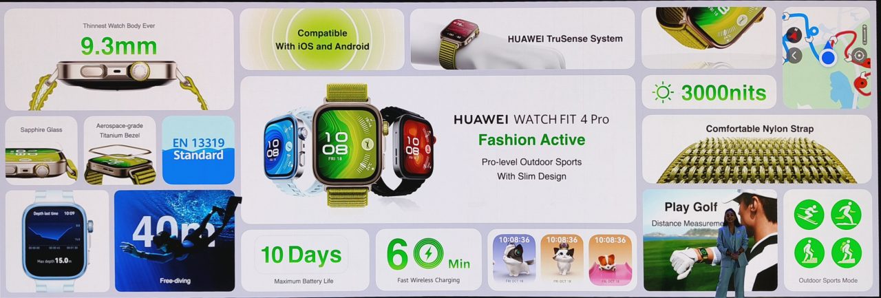 Huawei Watch Fit Pro