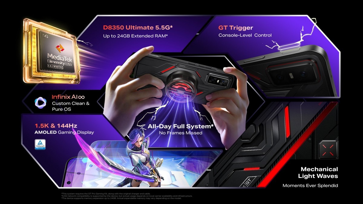 Infinix GT 30 Pro Resmi Diumumkan, Makin Gahar! • Jagat Gadget