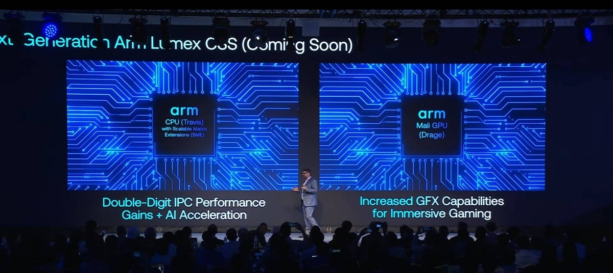 Dimensity 9500 Diduga Pakai Core Baru ARM, Utamakan IPC Daripada Clockspeed 3 ARM Core Travis Dimensity 9500