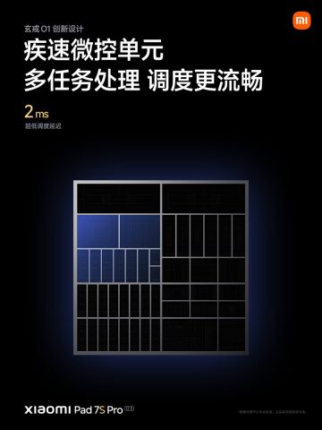 csm xiaomi pad 7s pro 125 details new 5 68a23f6cae