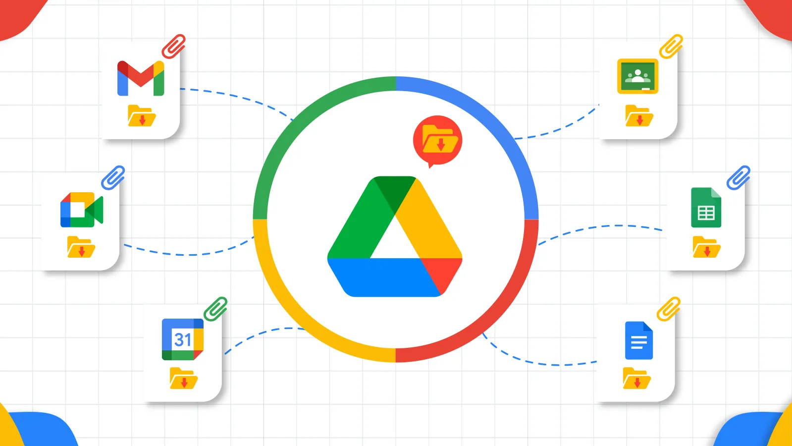 google drive