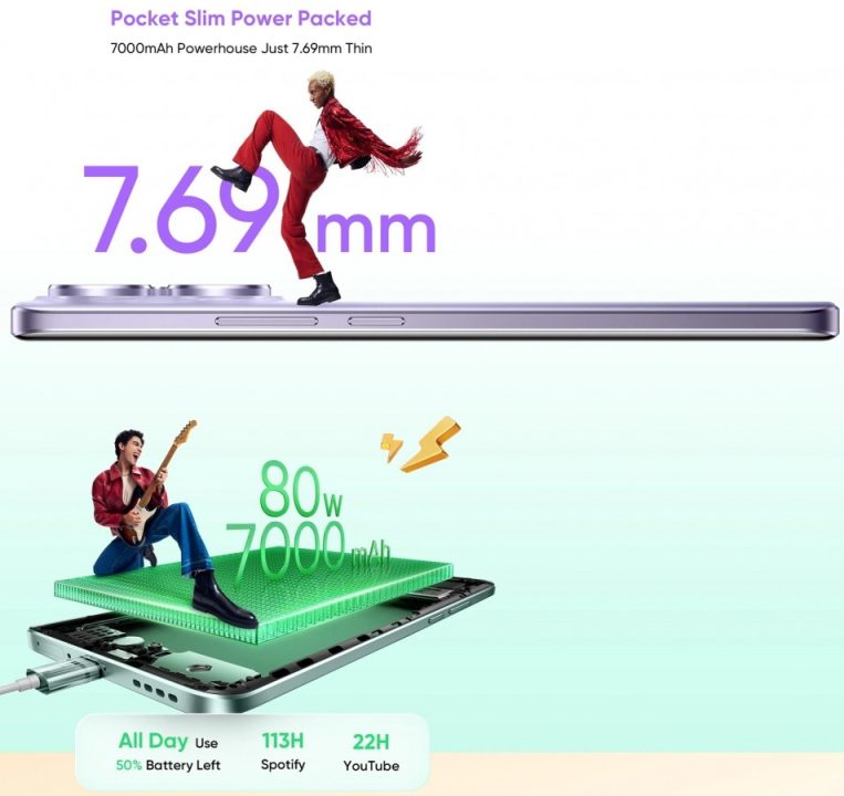 Realme 15 Pro Segera Hadir, Baterai 7000 mAh, Snapdragon 7 Gen 4, dan Layar Cemerlang 3 Realme 15 Pro 3