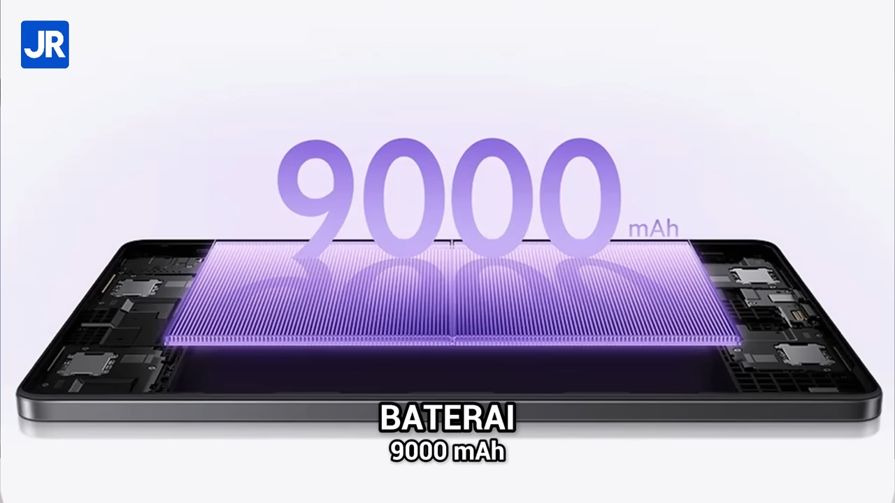 Review Redmi Pad 2: Tablet Rp 2 Jutaan Kencang, Irit, dan Support Stylus 2 Redmi Pad 2 15