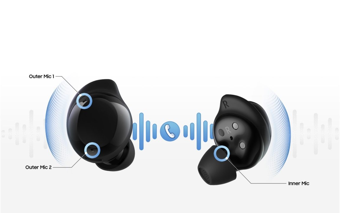 3 microphone Galaxy buds Core