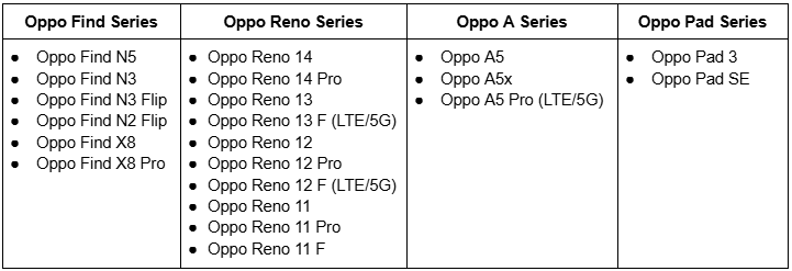 ColorOS 16 compatible device